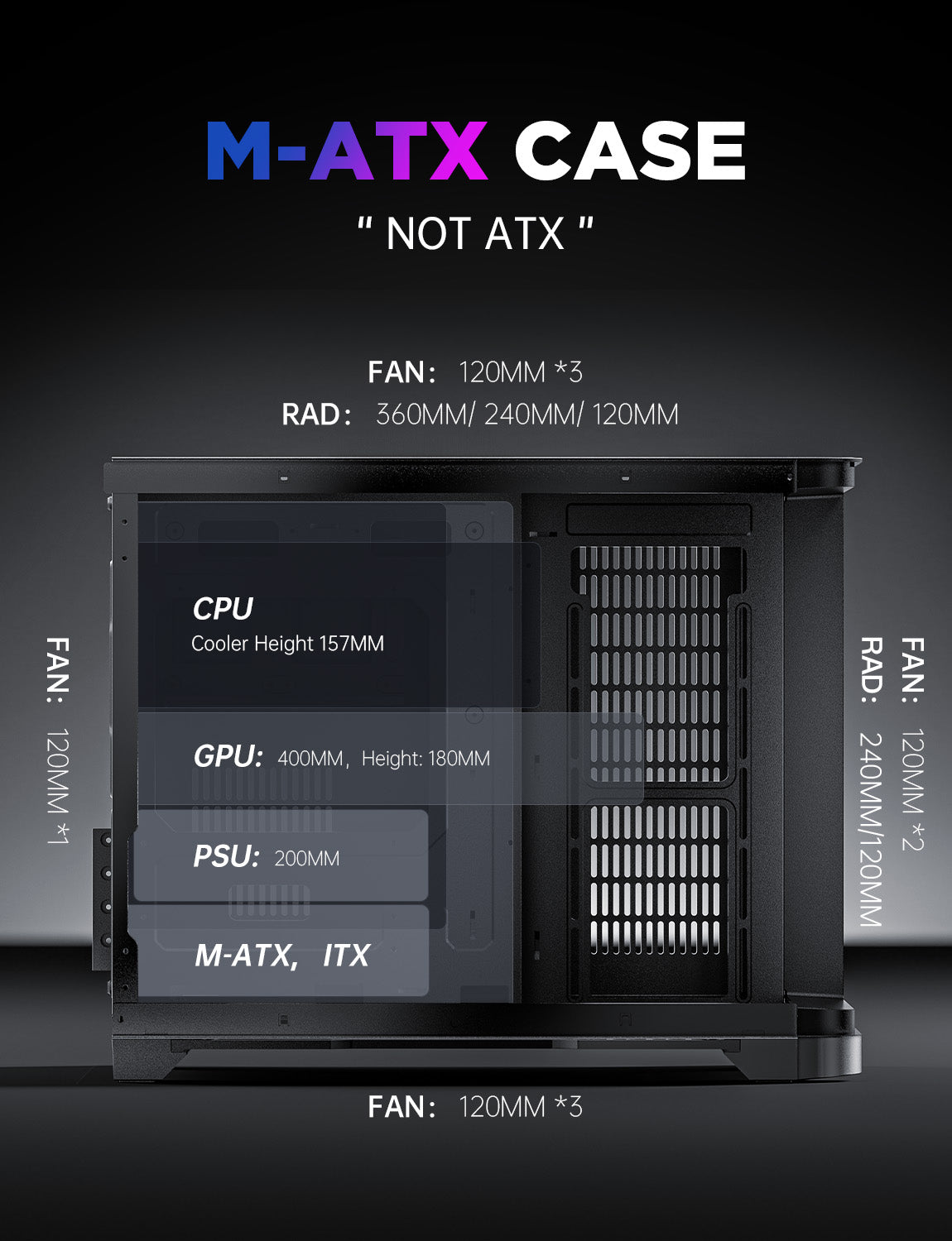 علبة كمبيوتر PEGASUS ثنائية الغرف متوسطة الحجم