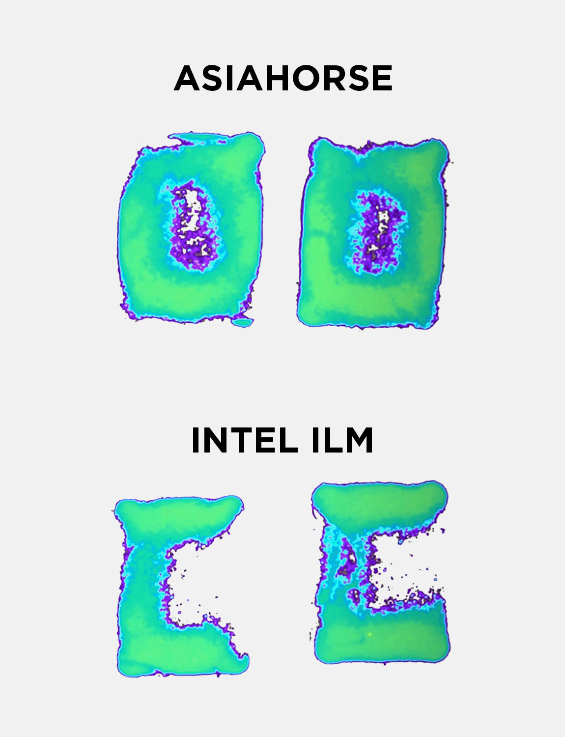 AsiaHorse Pulsar Contact Frame