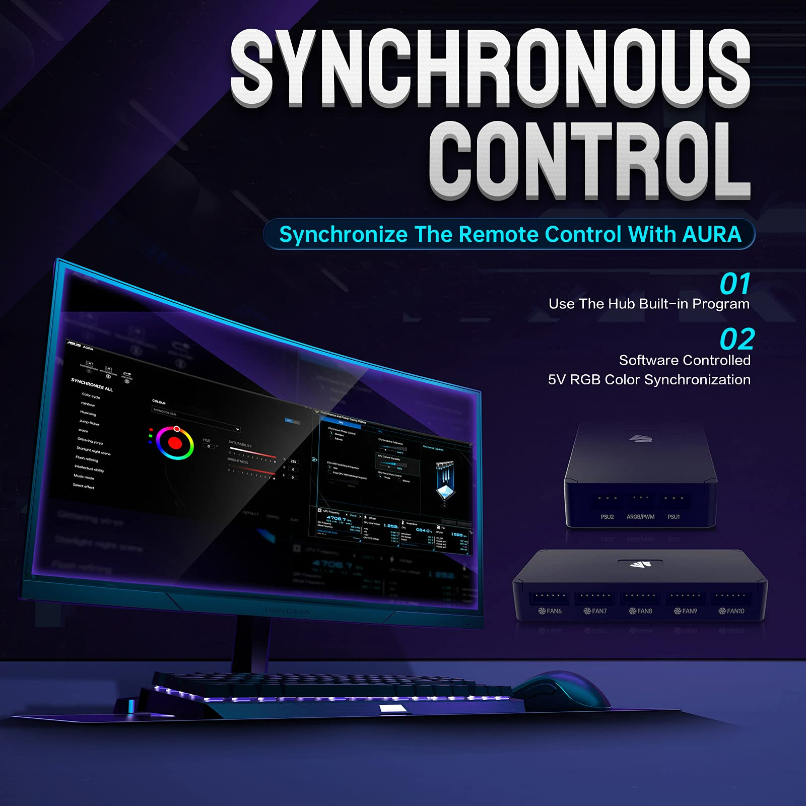 مروحة علبة كمبيوتر AsiaHorse FS9002 Pro مقاس 120 مم PWM، سرعة قابلة للتعديل من 800 إلى 1800 دورة في الدقيقة، حلقات إضاءة LED مزدوجة، موصل ARGB ثلاثي الدبابيس 5 فولت للوحة الأم Aura SYNC مع موزع وجهاز تحكم عن بُعد - أبيض، عبوة من 5 قطع