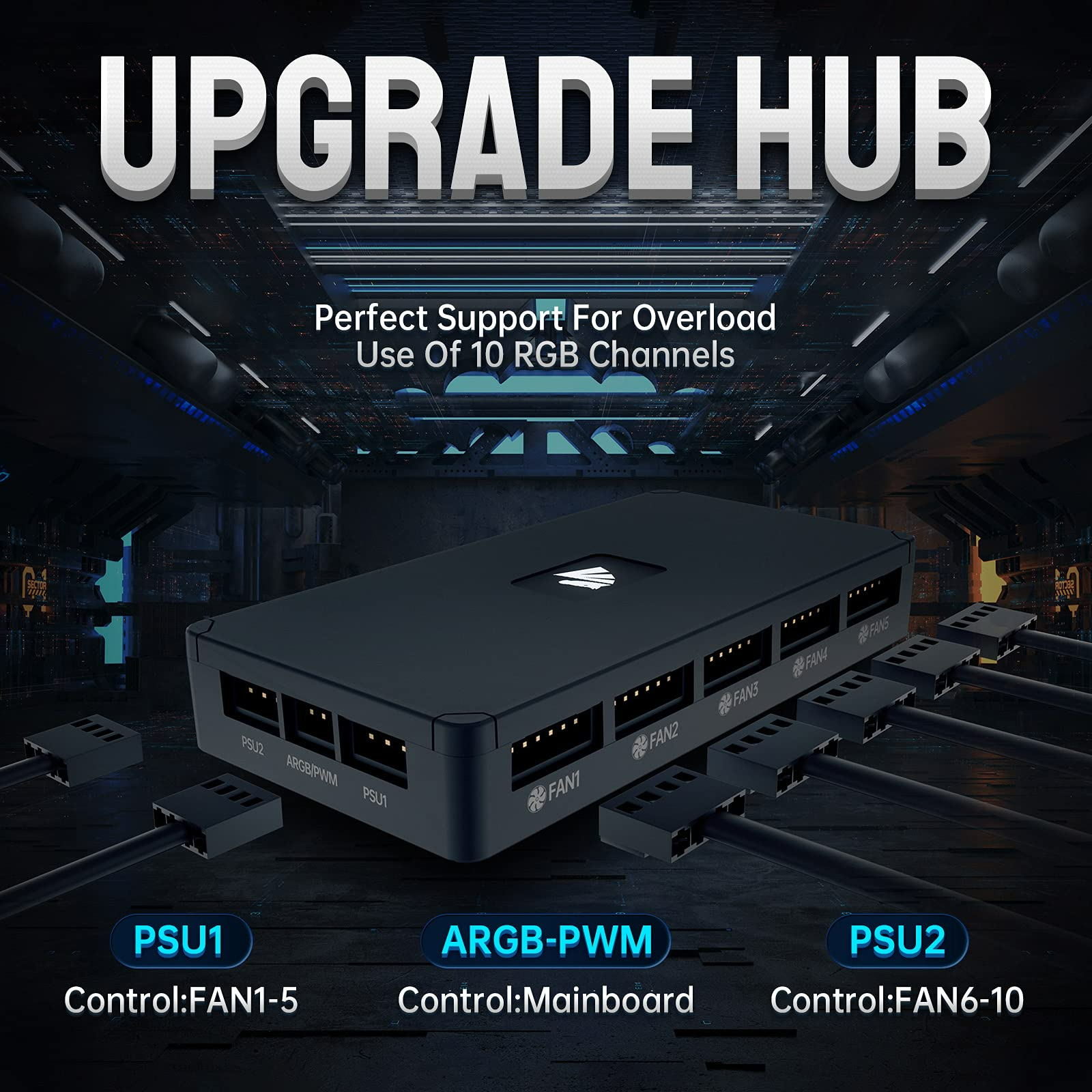 مروحة علبة كمبيوتر AsiaHorse FS9002 Pro مقاس 120 مم PWM، سرعة قابلة للتعديل من 800 إلى 1800 دورة في الدقيقة، حلقات إضاءة LED مزدوجة، موصل ARGB ثلاثي الدبابيس 5 فولت للوحة الأم Aura SYNC مع موزع وجهاز تحكم عن بُعد - أبيض، عبوة من 5 قطع