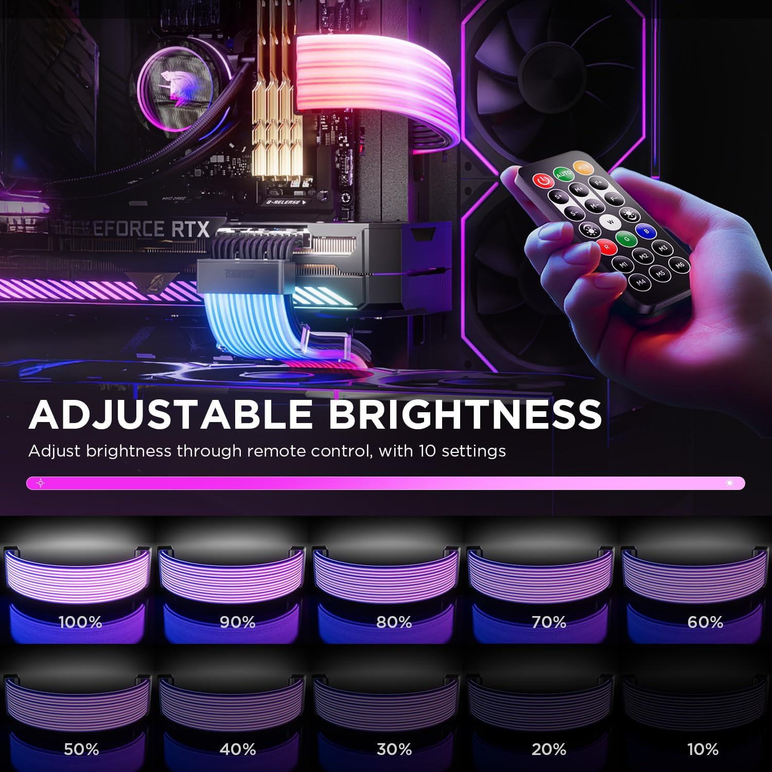 غطاء وحدة إمداد الطاقة Aurora Pro Argb من Asiahorse مع 108 مصباح LED قابل للعنونة، غطاء كابل طاقة Aurora Argb للوحة الأم ووحدة معالجة الرسومات، مزود طاقة للكمبيوتر الشخصي، مزامنة Argb 5 فولت 3 سنون، مناسب لمصدر طاقة 12+4-Pin/8pin/24pin