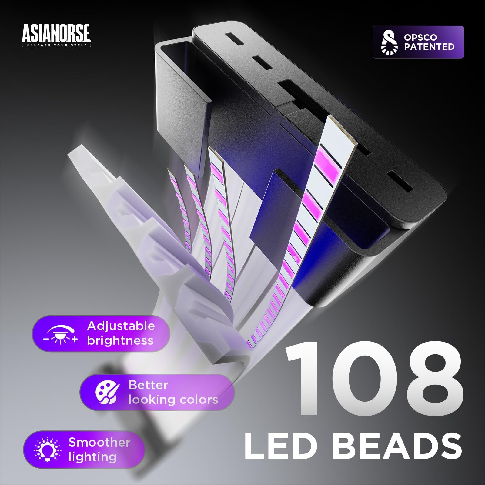 غطاء وحدة إمداد الطاقة Aurora Pro Argb من Asiahorse مع 108 مصباح LED قابل للعنونة، غطاء كابل طاقة Aurora Argb للوحة الأم ووحدة معالجة الرسومات، مزود طاقة للكمبيوتر الشخصي، مزامنة Argb 5 فولت 3 سنون، مناسب لمصدر طاقة 12+4-Pin/8pin/24pin