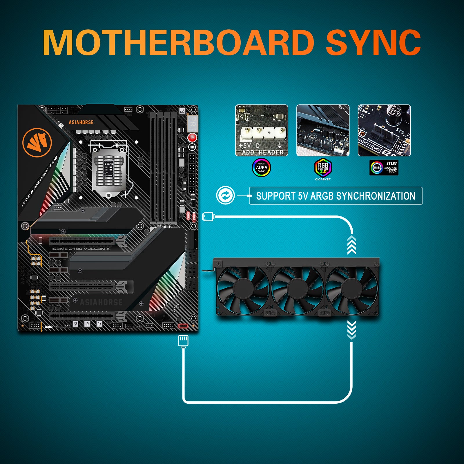 مبرد بطاقة الرسوميات ASIAHORSE، 3 مراوح 92 مم مع إطار LED، يدعم ASUS Aura SYNC/MSI Mystic Sync/ASROCK Aura RGB/GIGABYTE RGB Fusion (موصلات قابلة للعنونة 5 فولت 3 سنون) 