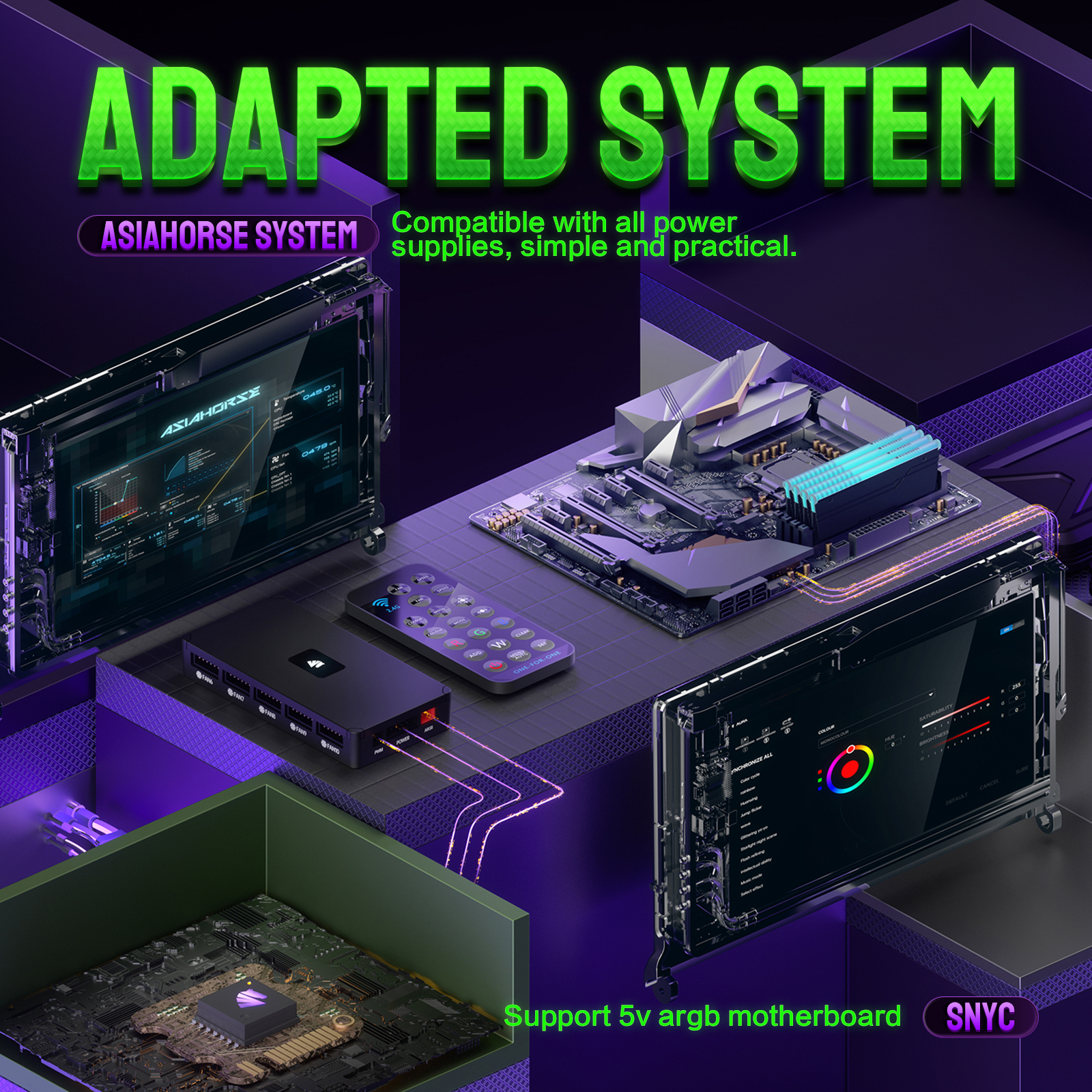 مروحة هيكل Asiahorse FS-9001 Pwm RGB، عبوة من 3 مراوح أرجوانية مقاس 120 مم، مروحة كمبيوتر هادئة لعلبة الكمبيوتر ومبرد وحدة المعالجة المركزية، وحدة تحكم 5 فولت ARGB للوحة الأم SYNC/RC، وضع ملون قابل للتعديل مع جهاز تحكم عن بعد للمروحة 